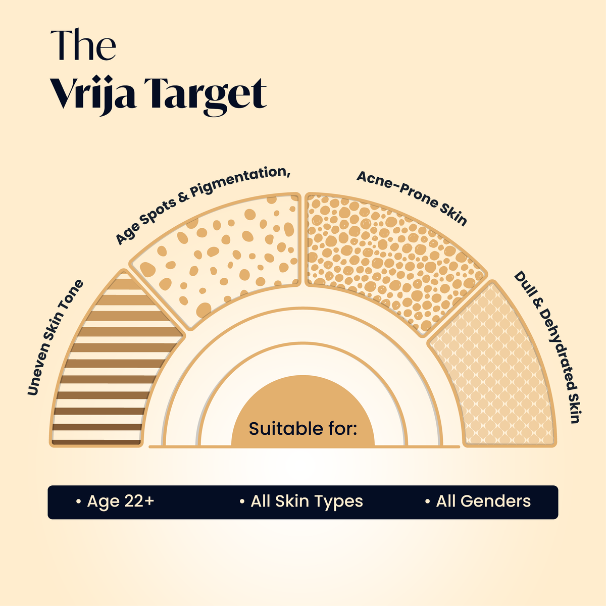 Vrija Brightening Face Serum