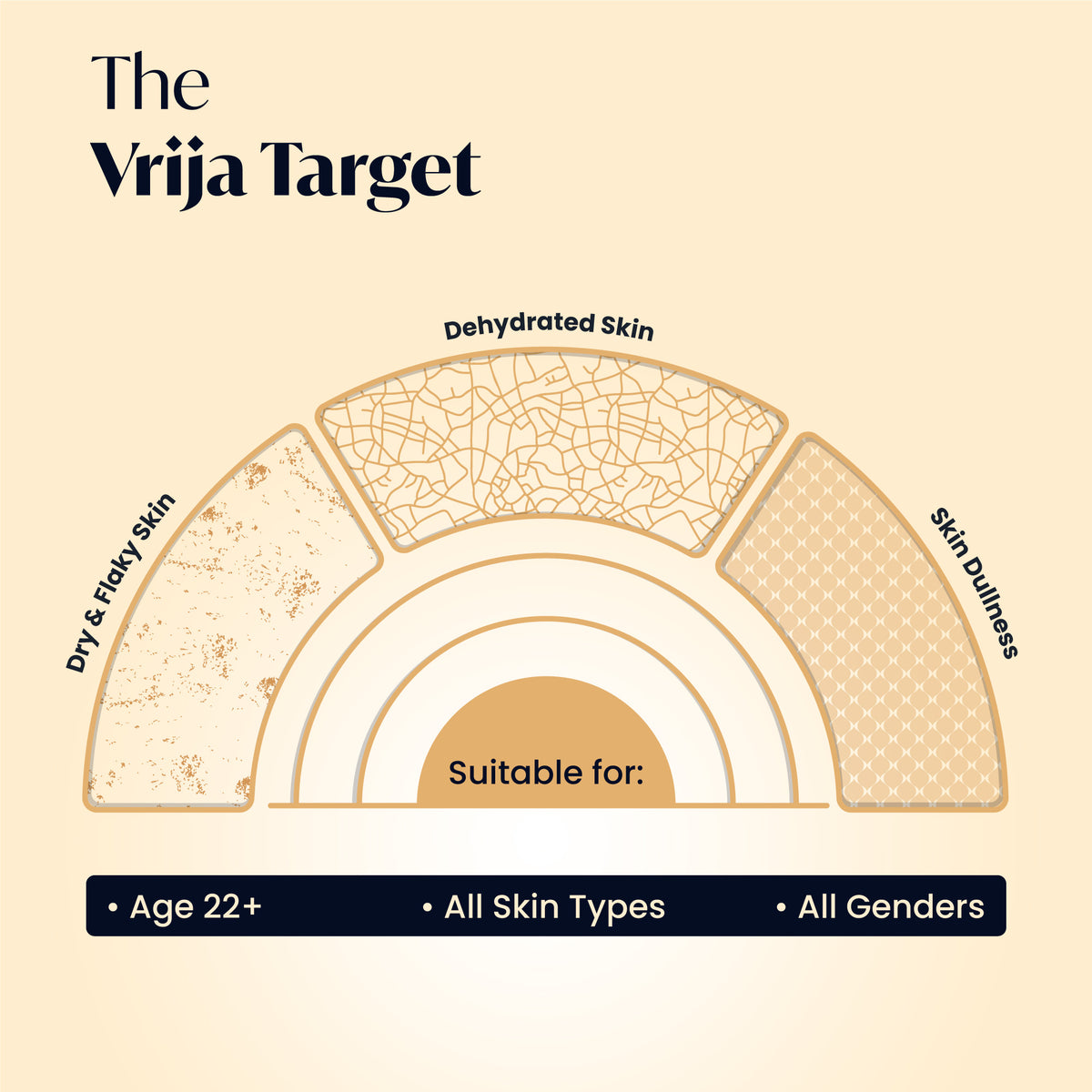 Vrija Hydrate Night Mask