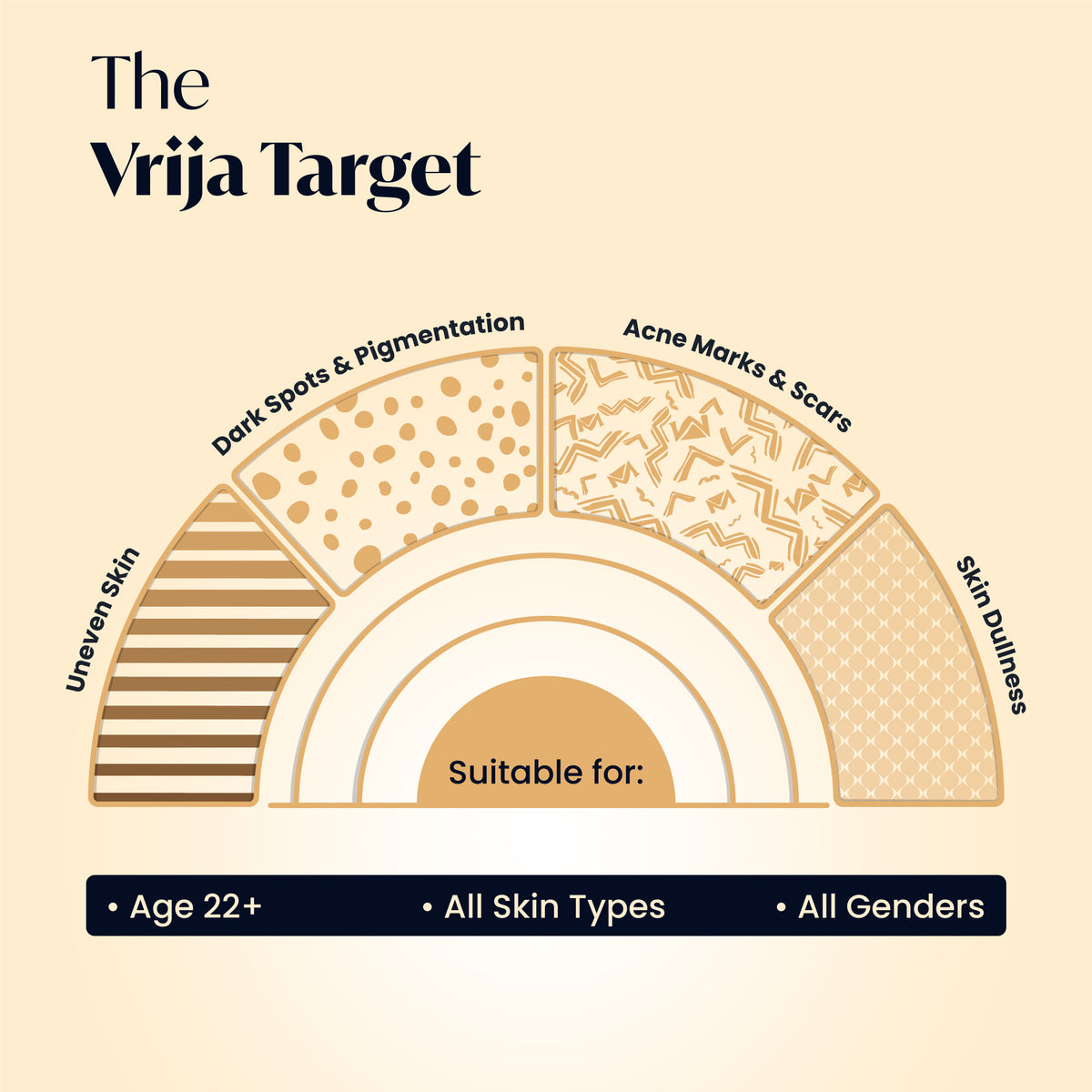 Vrija Illuminate Night Mask
