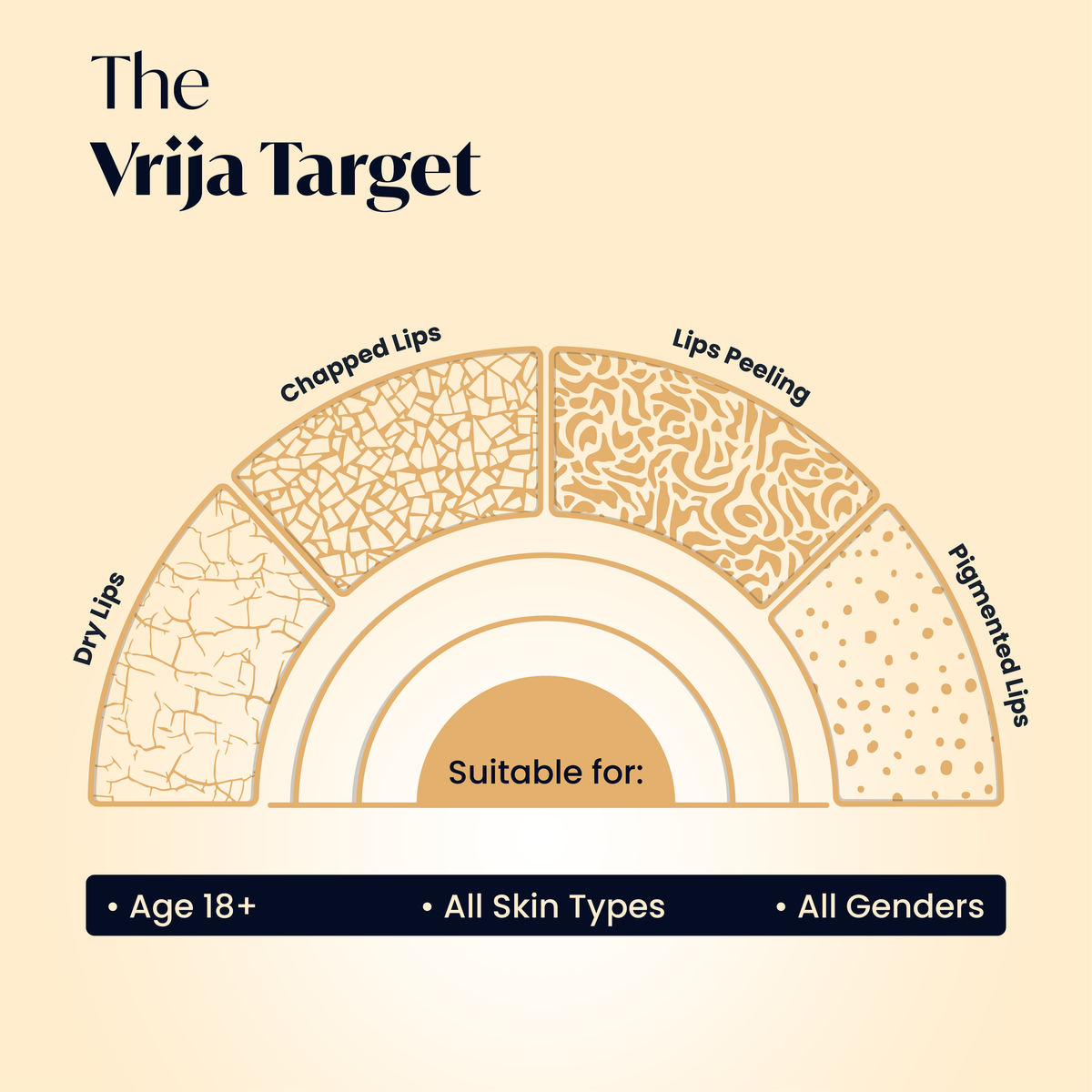Vrija Lip Balm