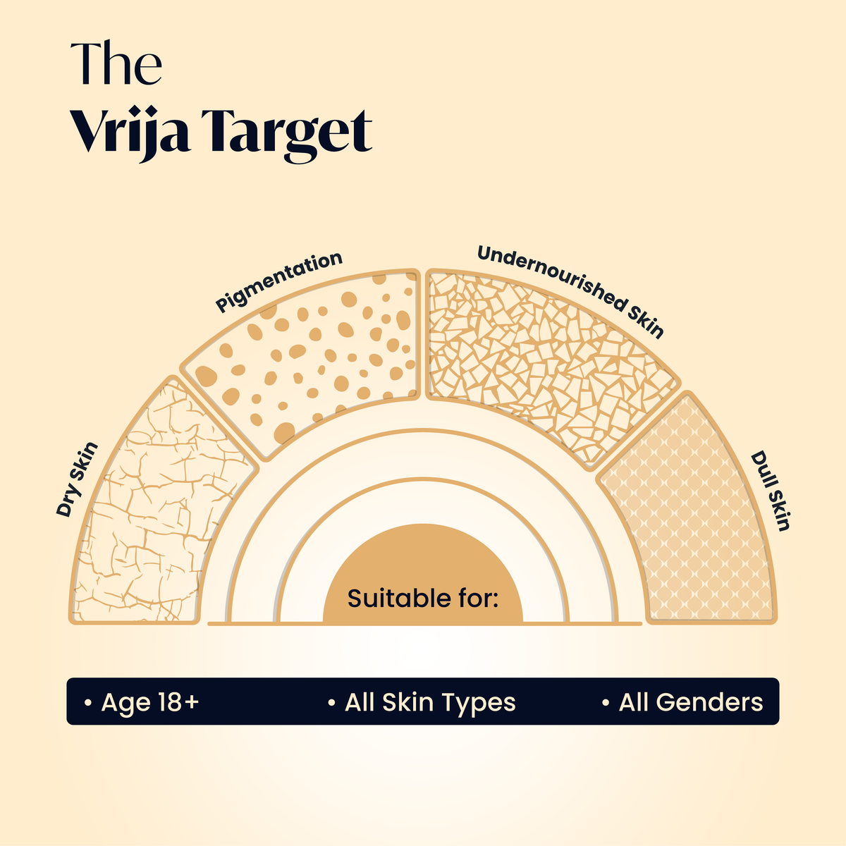 Vrija Night Cream